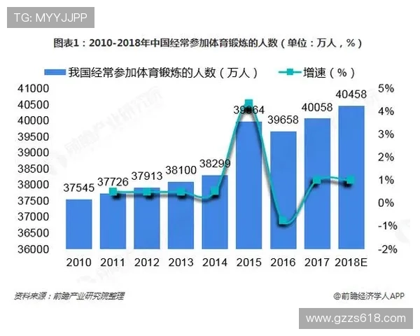 广州乒乓球队创造历史新高速度排名引发广泛关注与热议